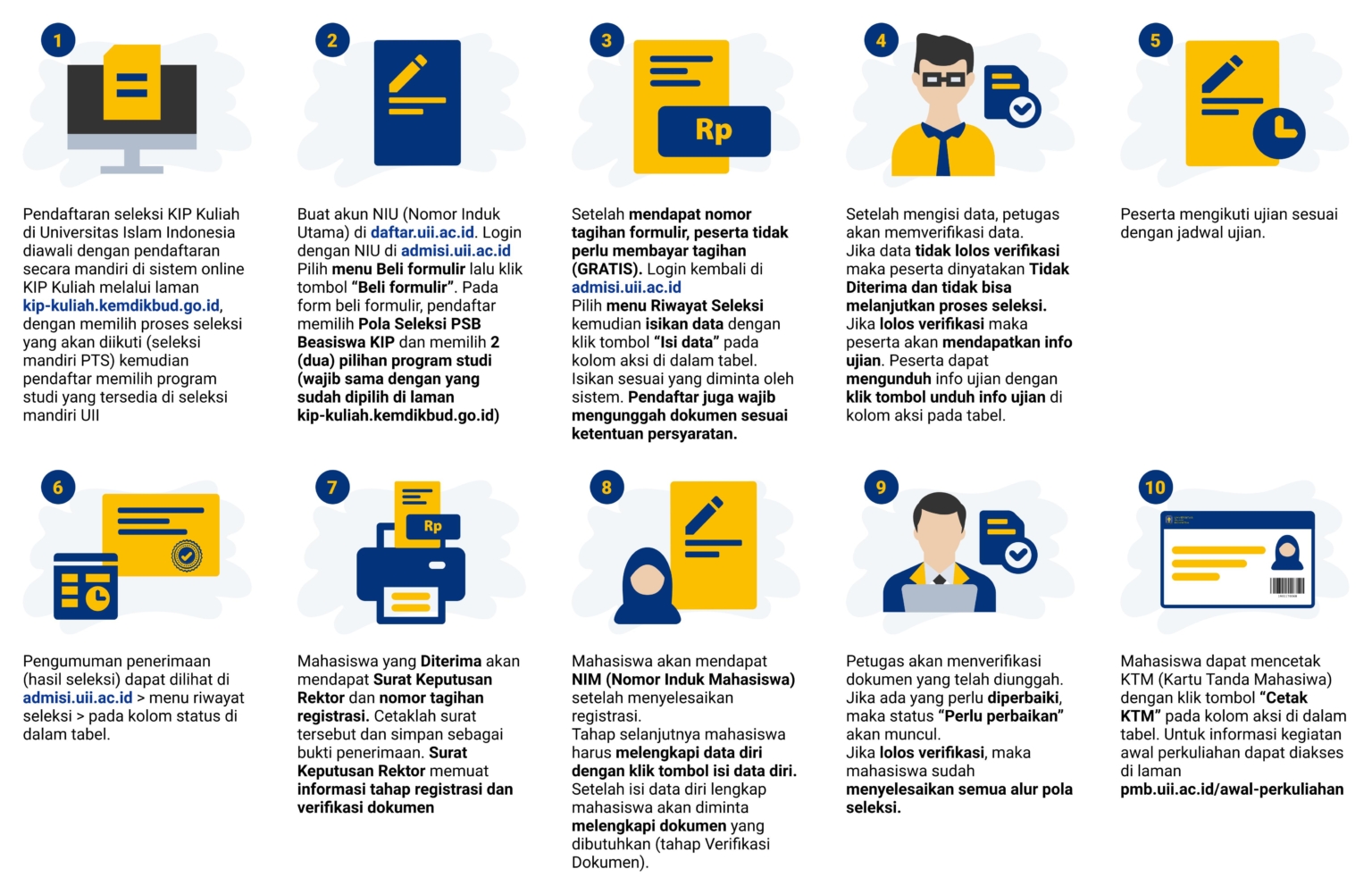 Penelusuran Siswa Berprestasi (PSB) KIP Kuliah