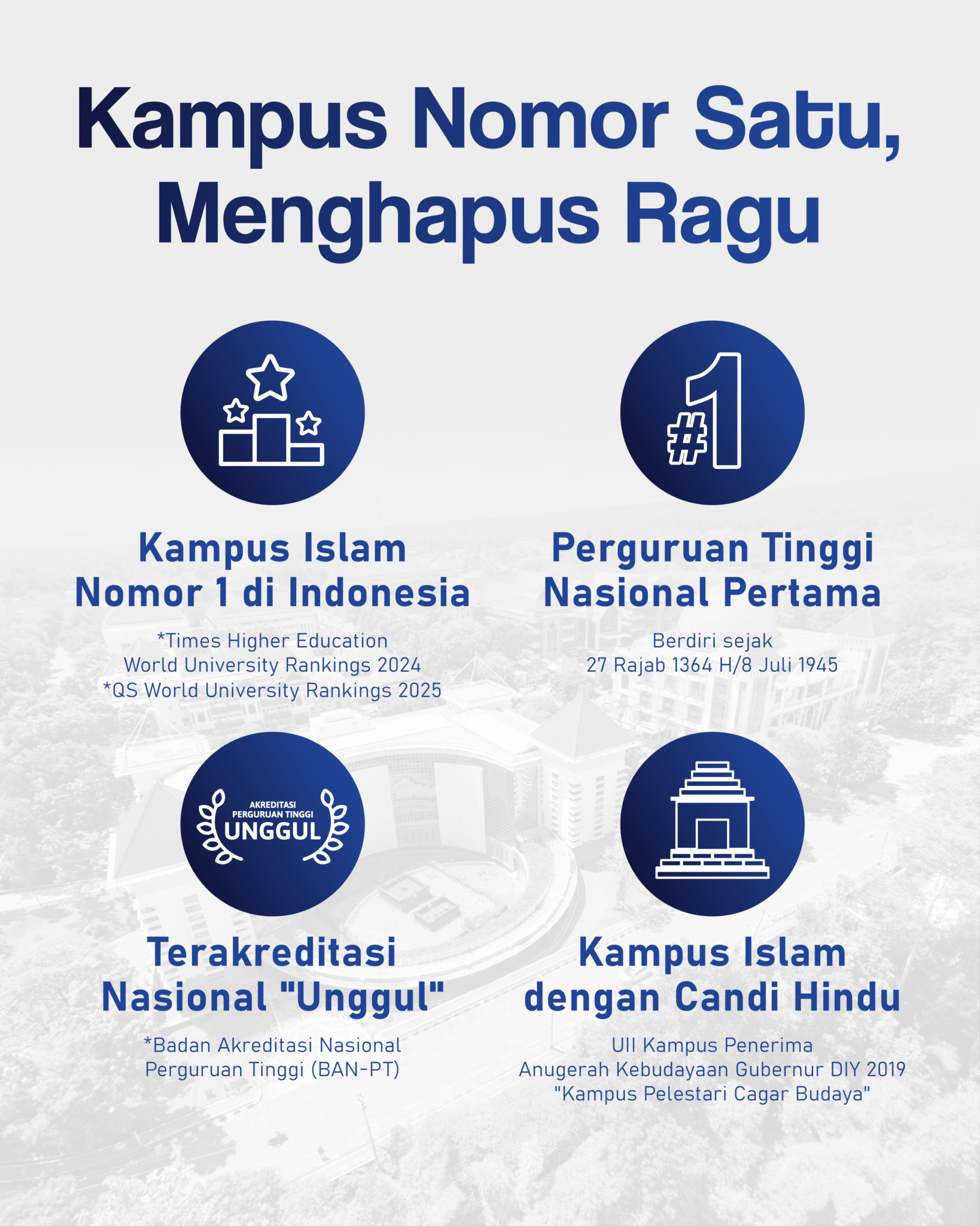 #1UII - Penerimaan Mahasiswa Baru UII